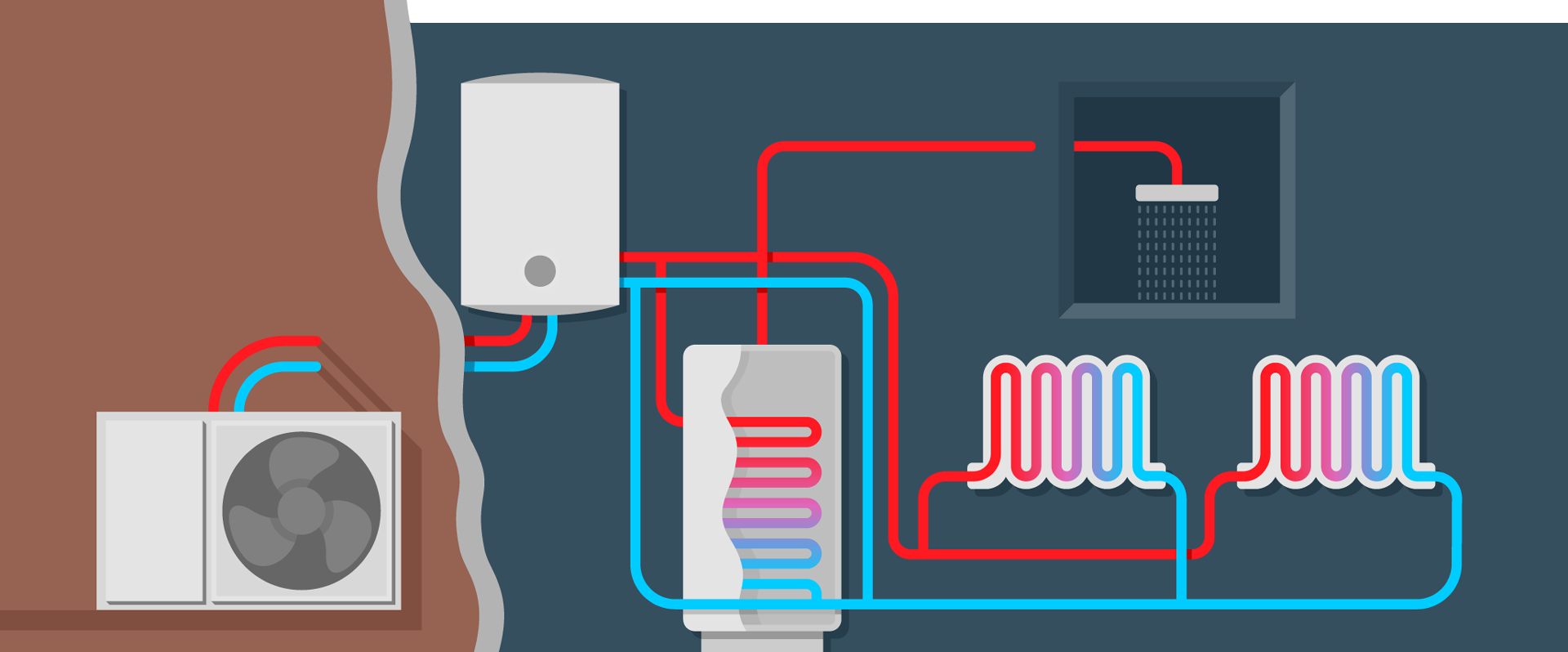 Diagram to show how Air Source Heat Pumps work